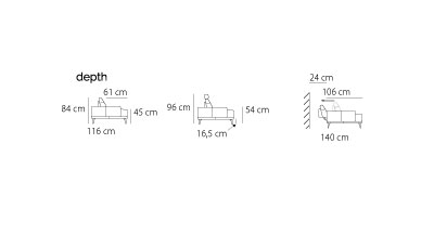 EGEO depth
